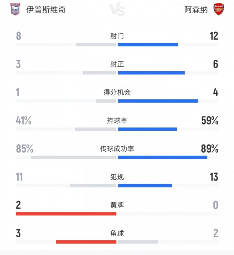 富川FCvs金泉尚武免费高清直播_富川FCvs金泉尚武直播无插件_免费富川FCvs金泉尚武直播