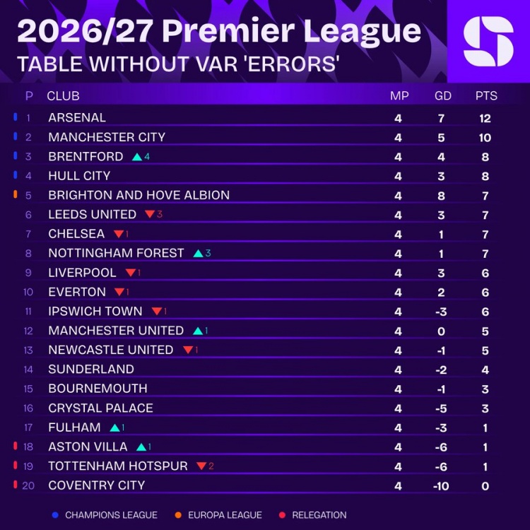 伯恩利U21vs德比郡U21直播高清免费_伯恩利U21vs德比郡U21高清免费观看_伯恩利U21vs德比郡U21在线观看