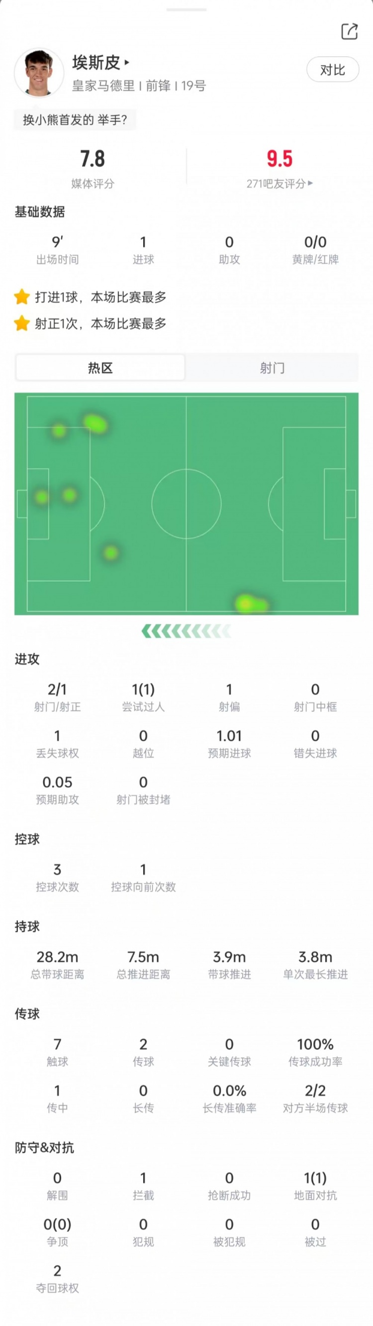 桑德兰U21vs诺维奇U21今日直播_桑德兰U21vs诺维奇U21直播回放_桑德兰U21vs诺维奇U21精彩集锦