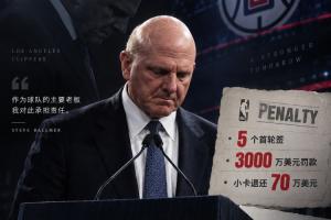 走个面!鲍尔默昨日刚声明接受处罚 快船猛龙今日就迅速完成交易 走个面!鲍尔默昨日刚声明接受处罚 快船猛龙今日就迅速完成交易