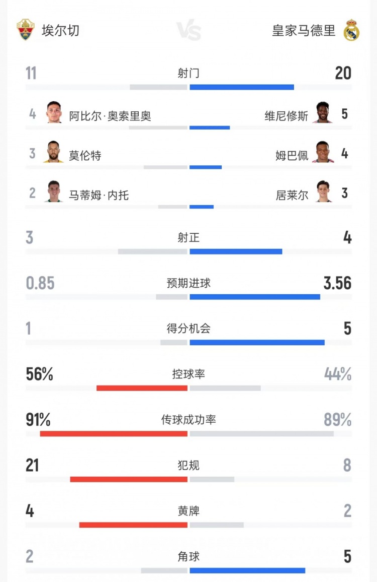西布罗姆维奇U21vs诺丁汉森林U21无插件直播_西布罗姆维奇U21vs诺丁汉森林U21直播高清免费_西布罗姆维奇U21vs诺丁汉森林U21直播无插件