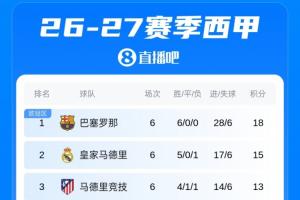 乌迪内斯vs卡利亚里直播无插件在线观看_乌迪内斯vs卡利亚里免费观看直播_乌迪内斯vs卡利亚里直播 乌迪内斯vs卡利亚里直播无插件在线观看_乌迪内斯vs卡利亚里免费观看直播_乌迪内斯vs卡利亚里直播
